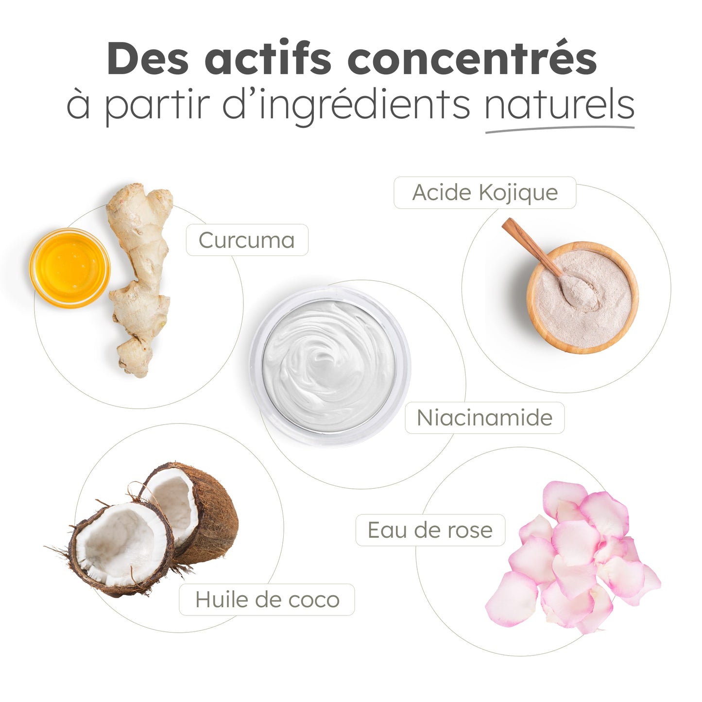 Nettoyant Éclat au Curcuma - 100ml