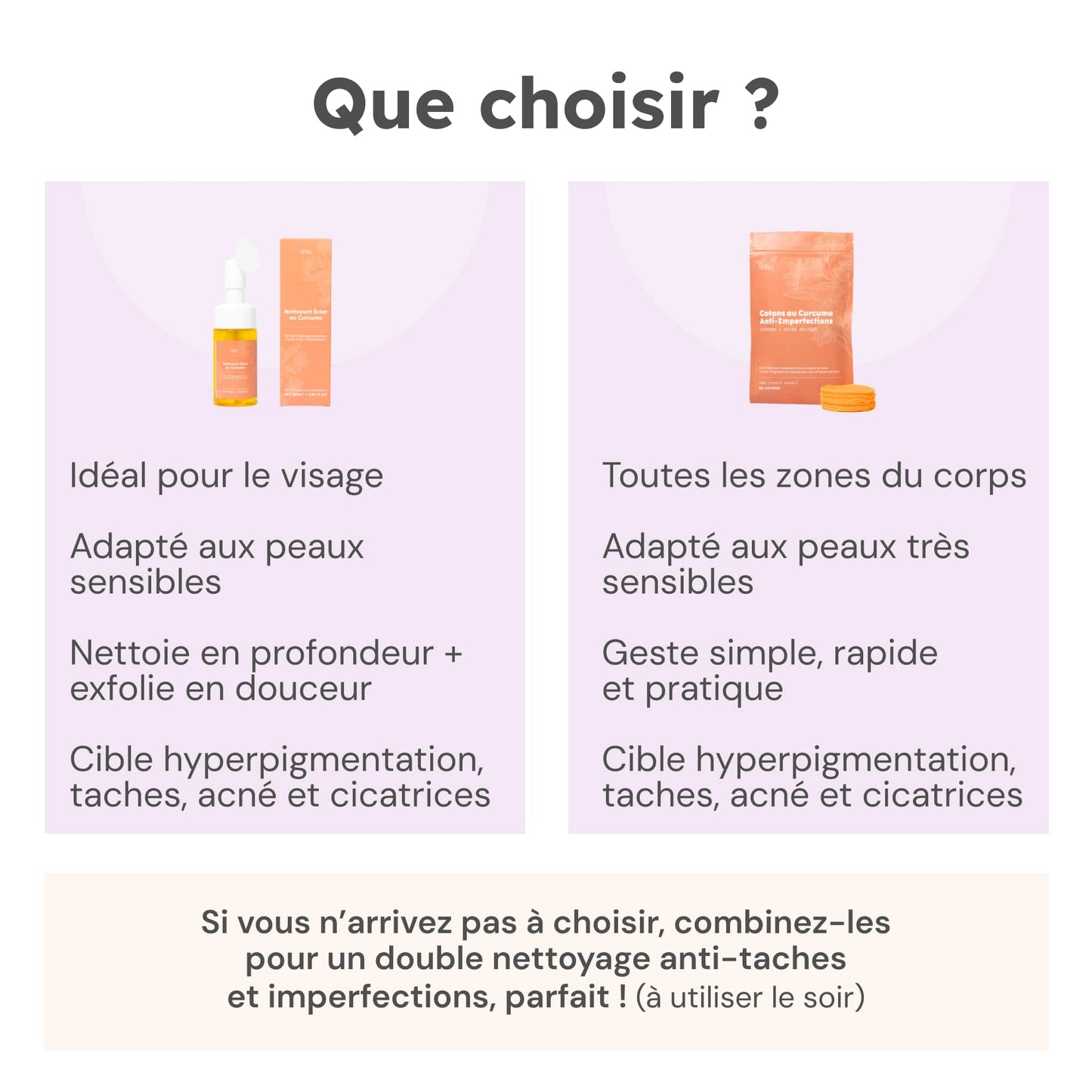 Nettoyant Éclat au Curcuma - 100ml
