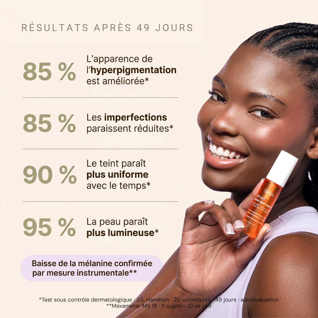 Sérum Éclat anti-taches au curcuma et à la vitamine C