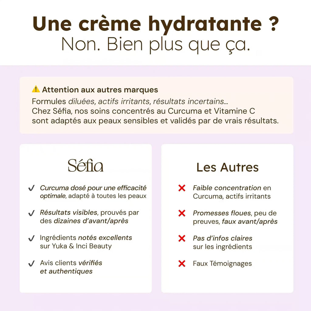 Crème Hydratante Unifiante