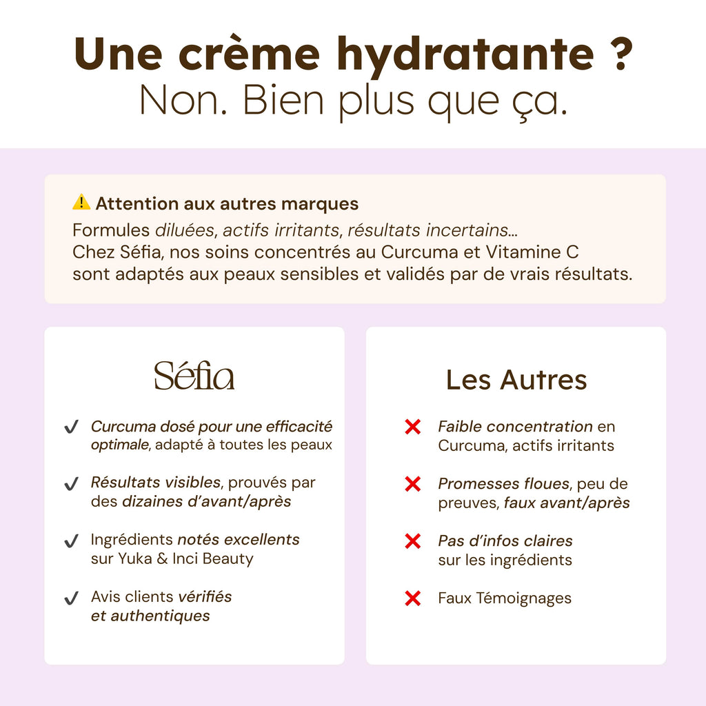 Crème Hydratante Unifiante