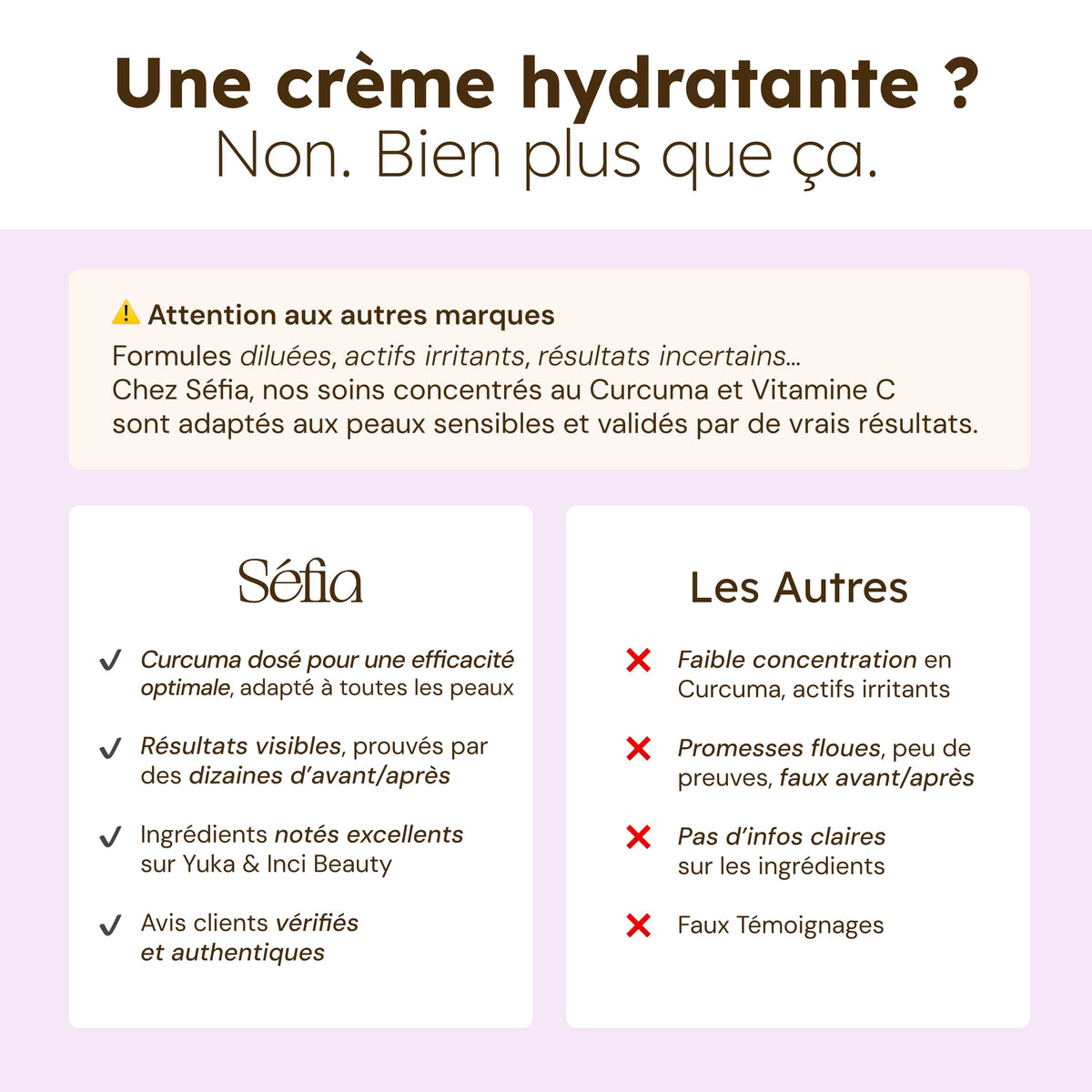 Crème Hydratante Unifiante