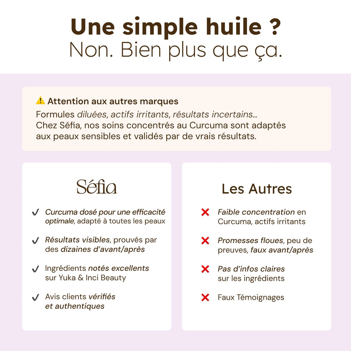 Huile visage au Curcuma