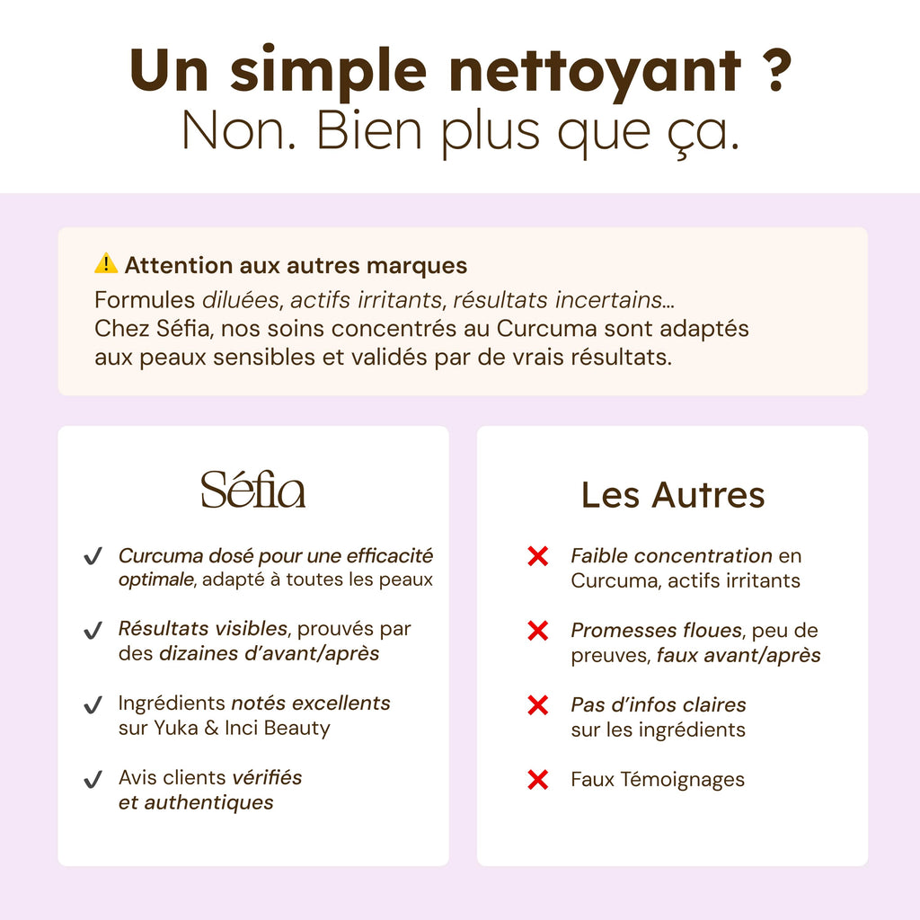 Nettoyant Éclat au Curcuma