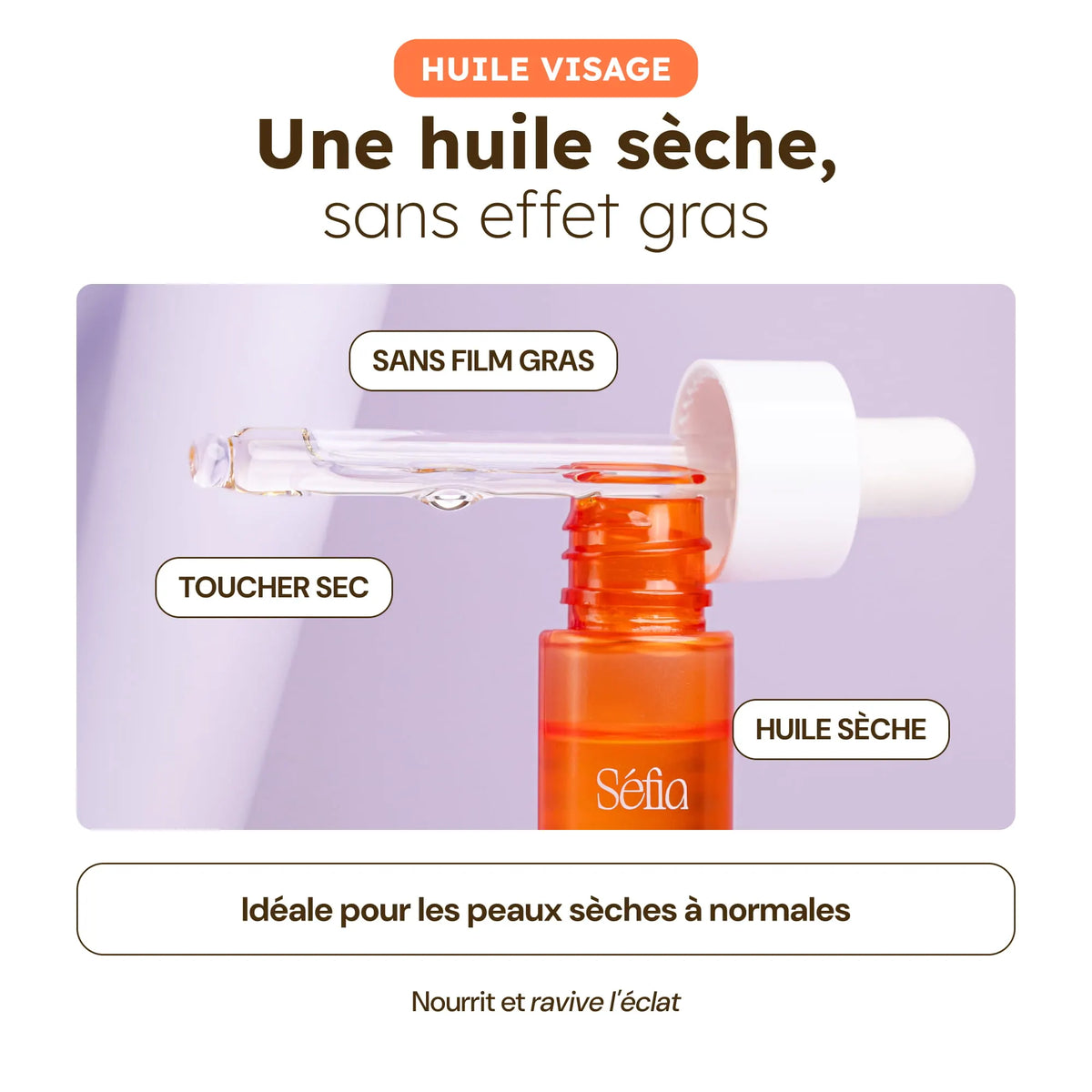 Huile Visage Nourrissante au Curcuma