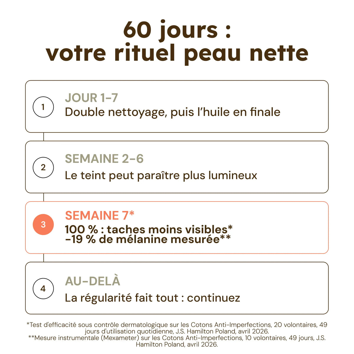 Routine Clean Glow - 3 soins