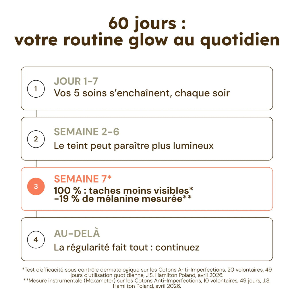 Routine Daily Glow - 5 soins