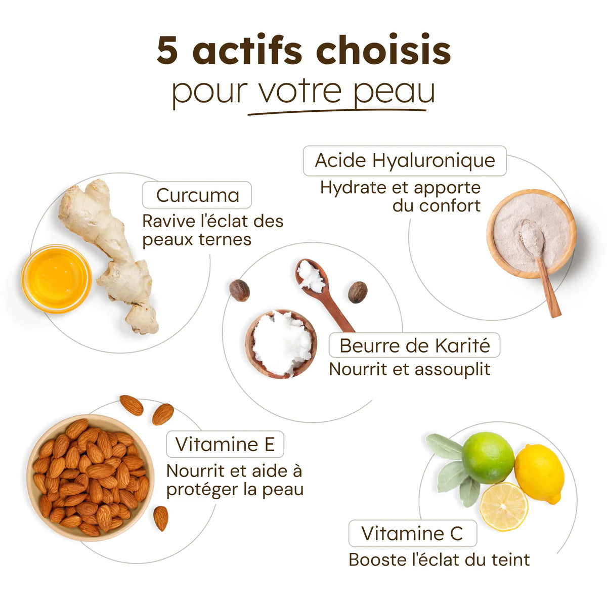 Crème Visage Hydratante au Curcuma