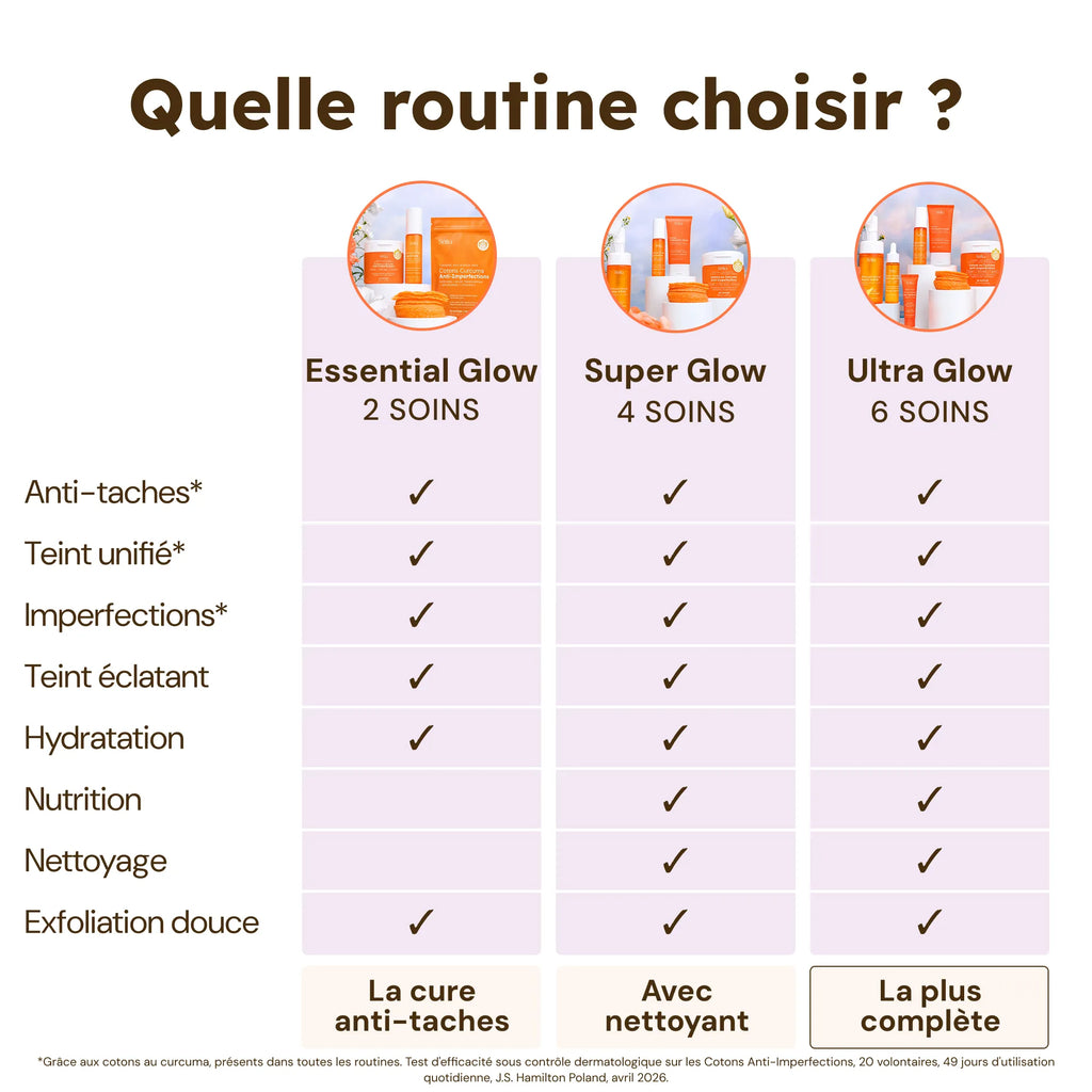 Routine Essential Glow - 60 jours