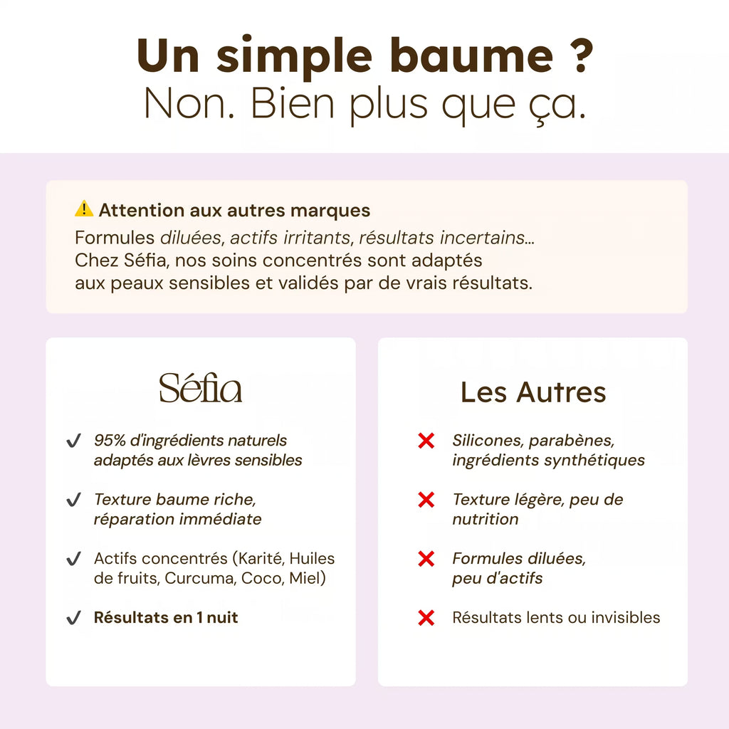 Balsamo Maschera nutriente per labbra