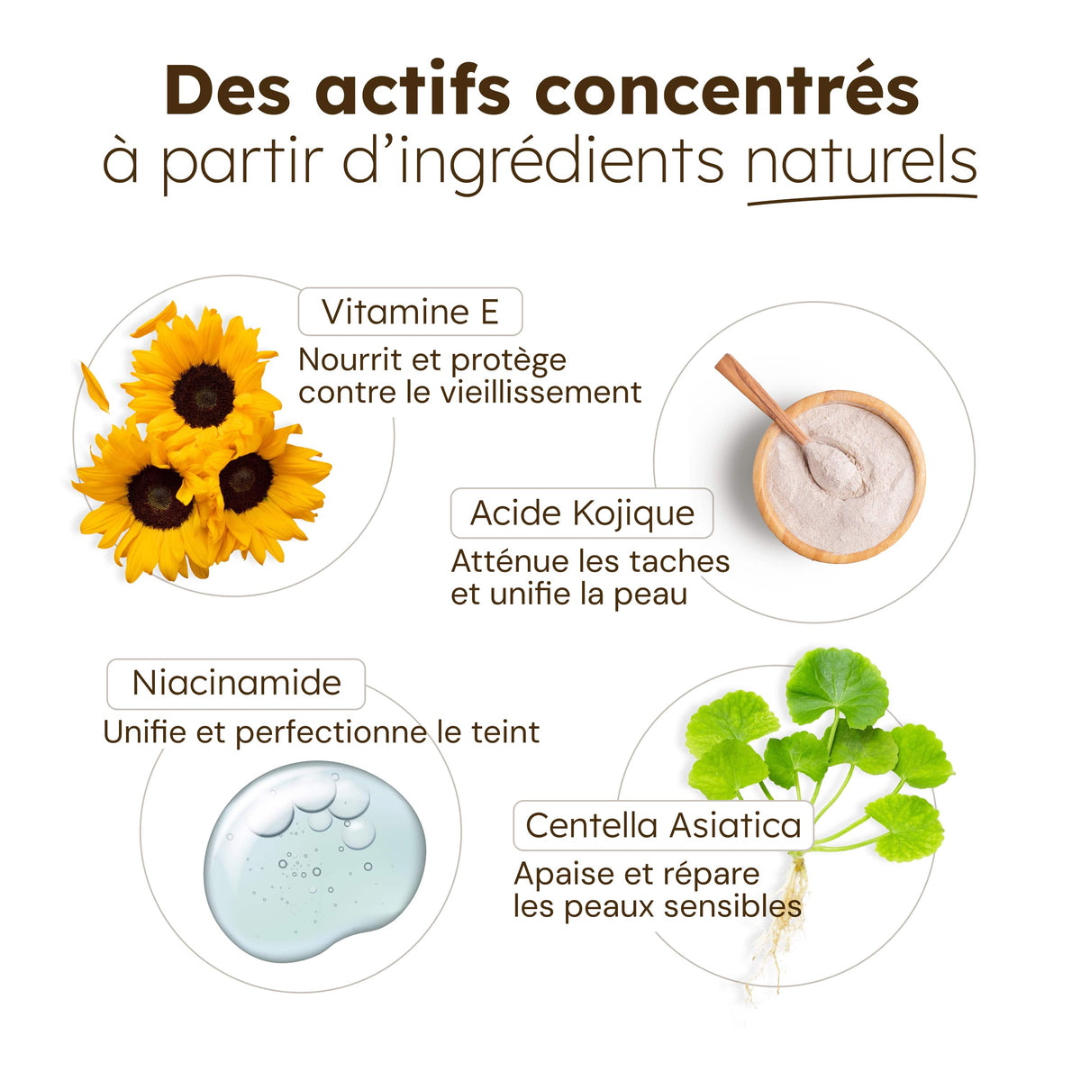 Sérum Anti-Imperfections