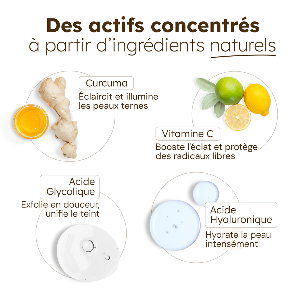 Sérum Anti-Imperfeições