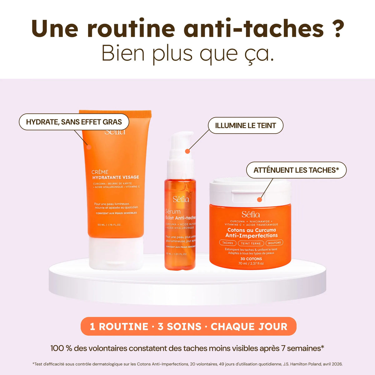 Routine Starter Glow - 3 soins