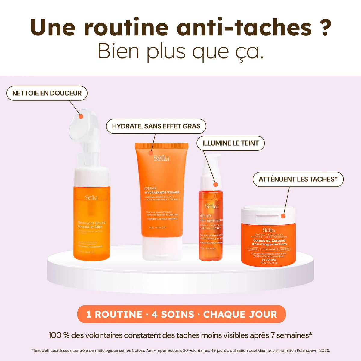 Routine Super Glow - 4 soins