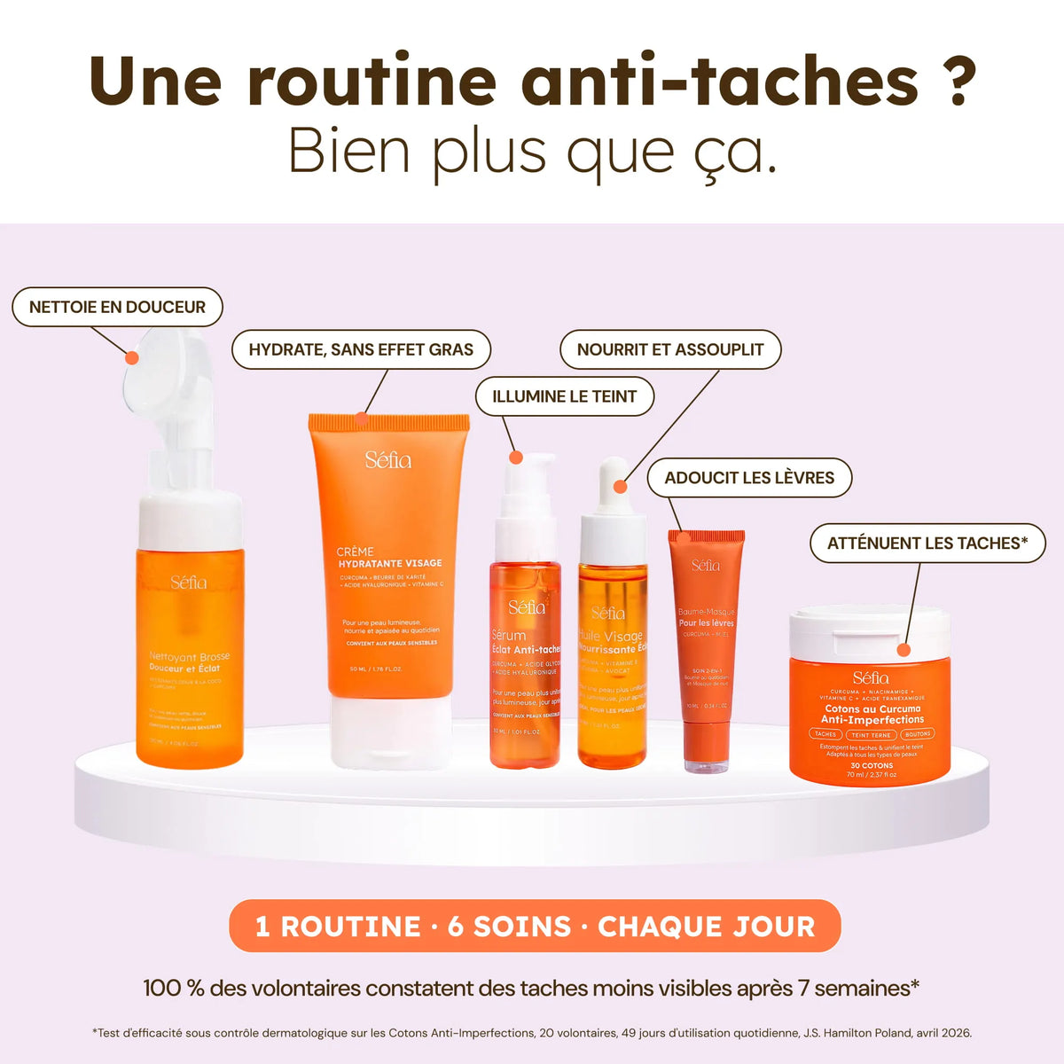 Routine Ultra Glow - 6 soins
