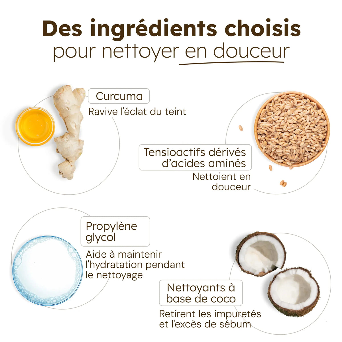 Nettoyant Visage au Curcuma avec brosse intégrée