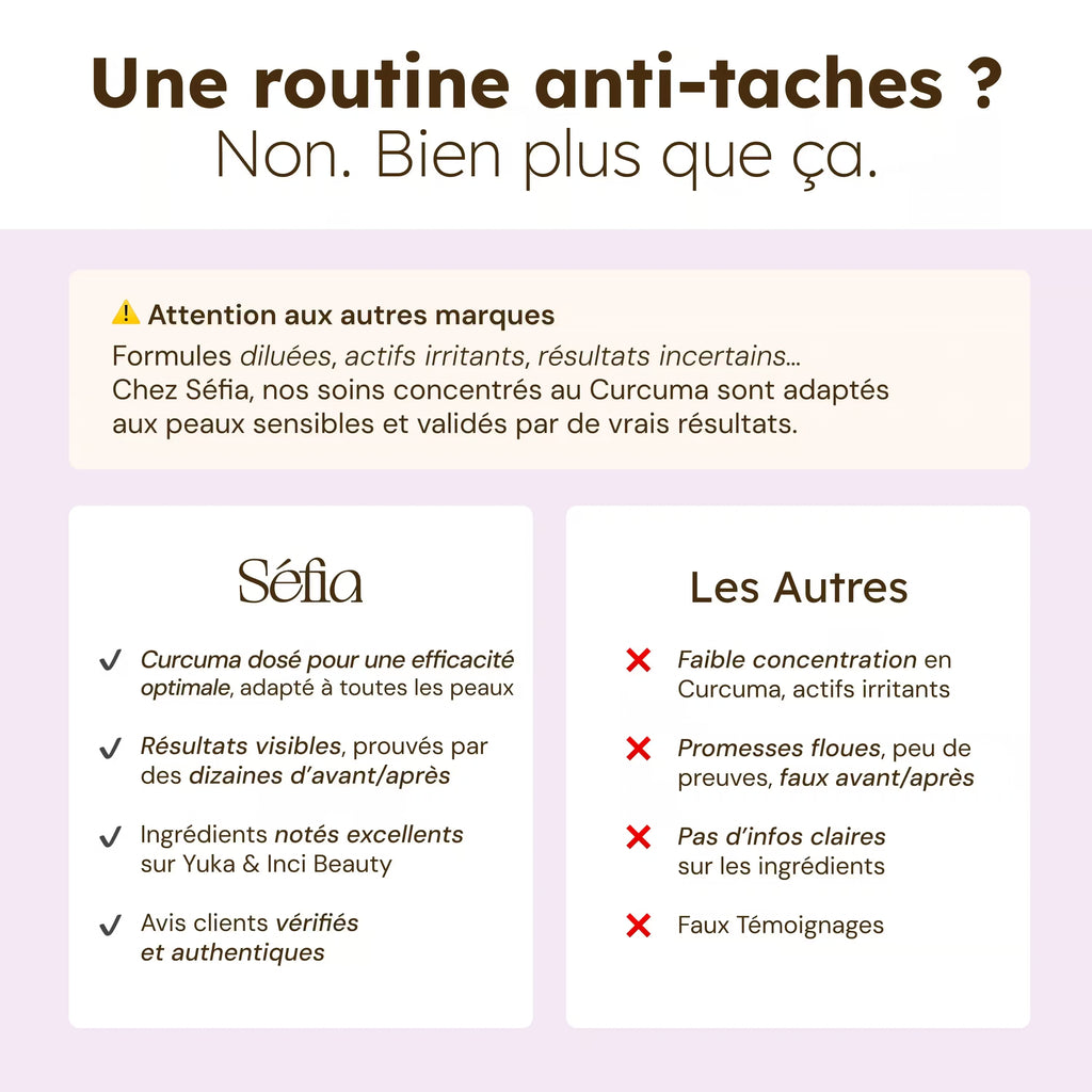 Routine Pulizia Luminosità
