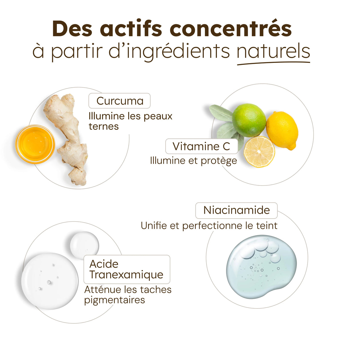 Cotons Anti-Imperfections