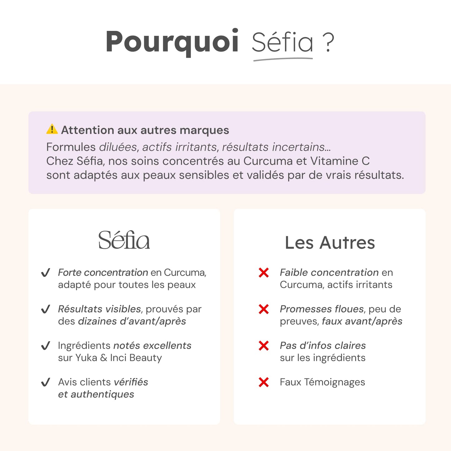 Cotons Nettoyants Curcuma & Vitamine C