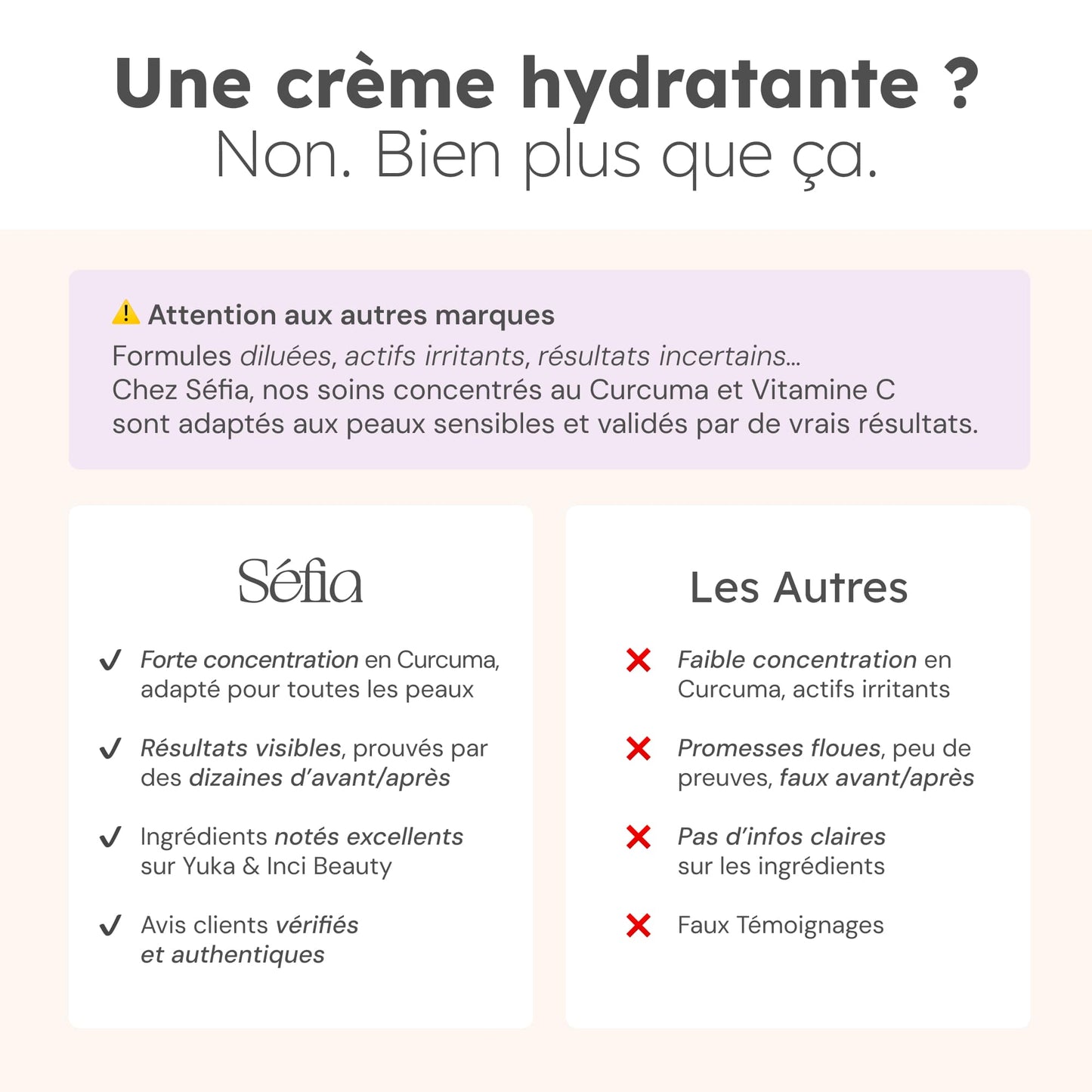 Crème Hydratante Anti-tâches - 50ml